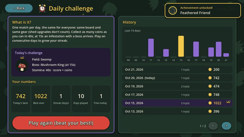 Daily challenge